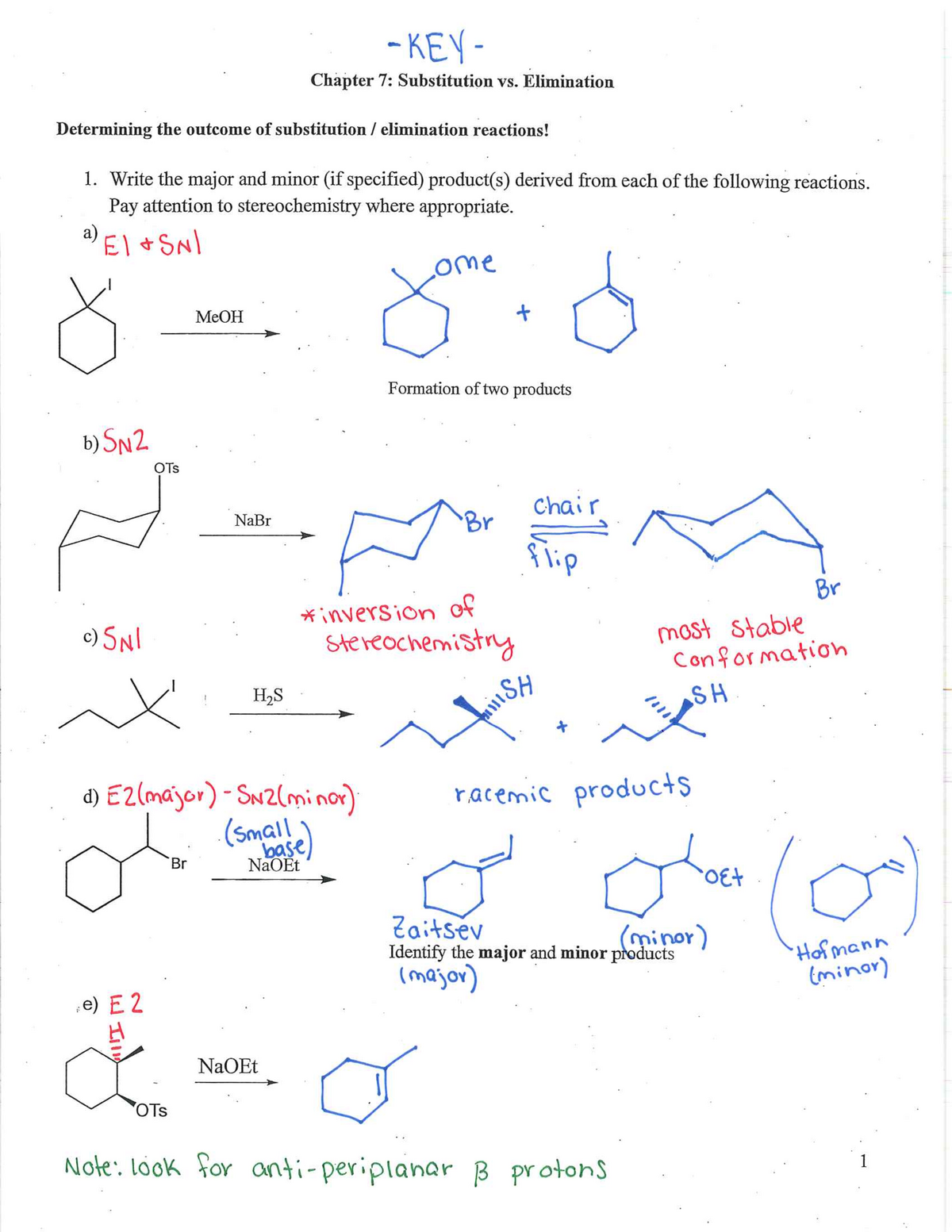 Uses of Base - 5+ Examples - Chemistry Teachoo - Teachoo Questions