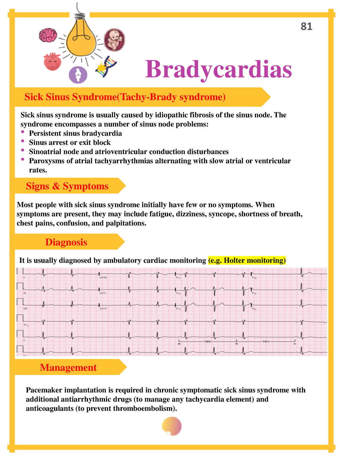 Cardiology21 Cardiology Sick Sinus Syndrome(TachyBrady syndrome