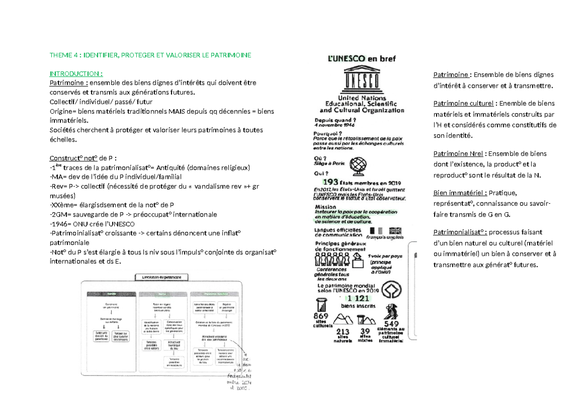 Fichederevision - fiches de révisions thème 4 HGGSP - THEME 4