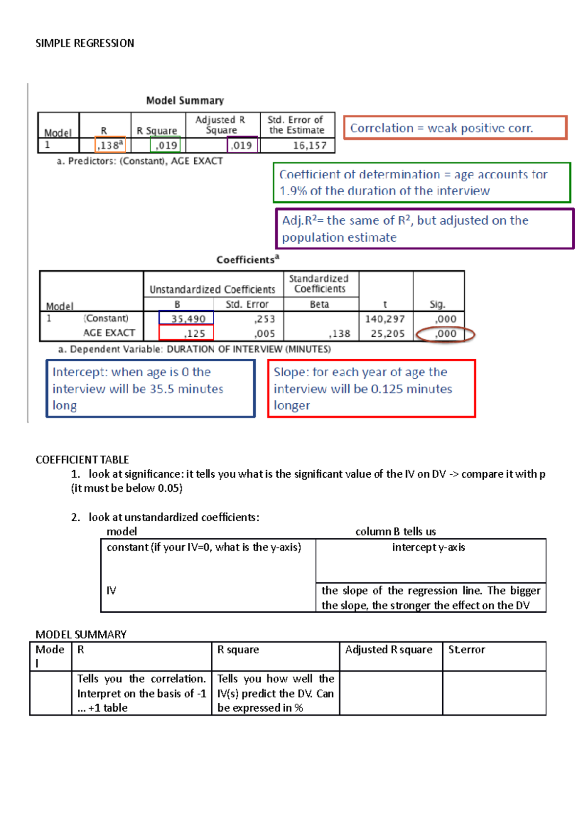 Rub Maps: Simple Steps To [Desired Outcome] - c2wle2m