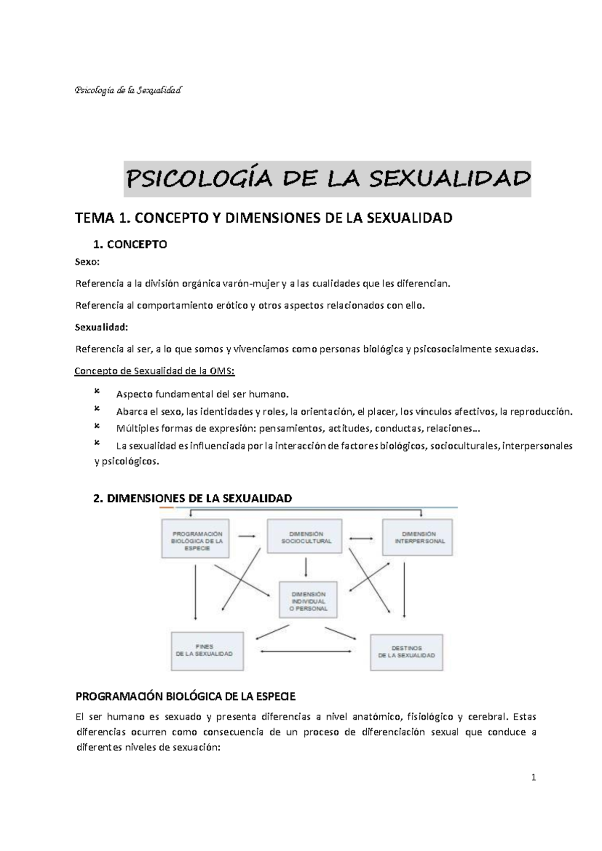 Psicosexualidad Apuntes Apuntes Completos PsicologÍa De La Sexualidad Tema 1 Concepto Y 4632