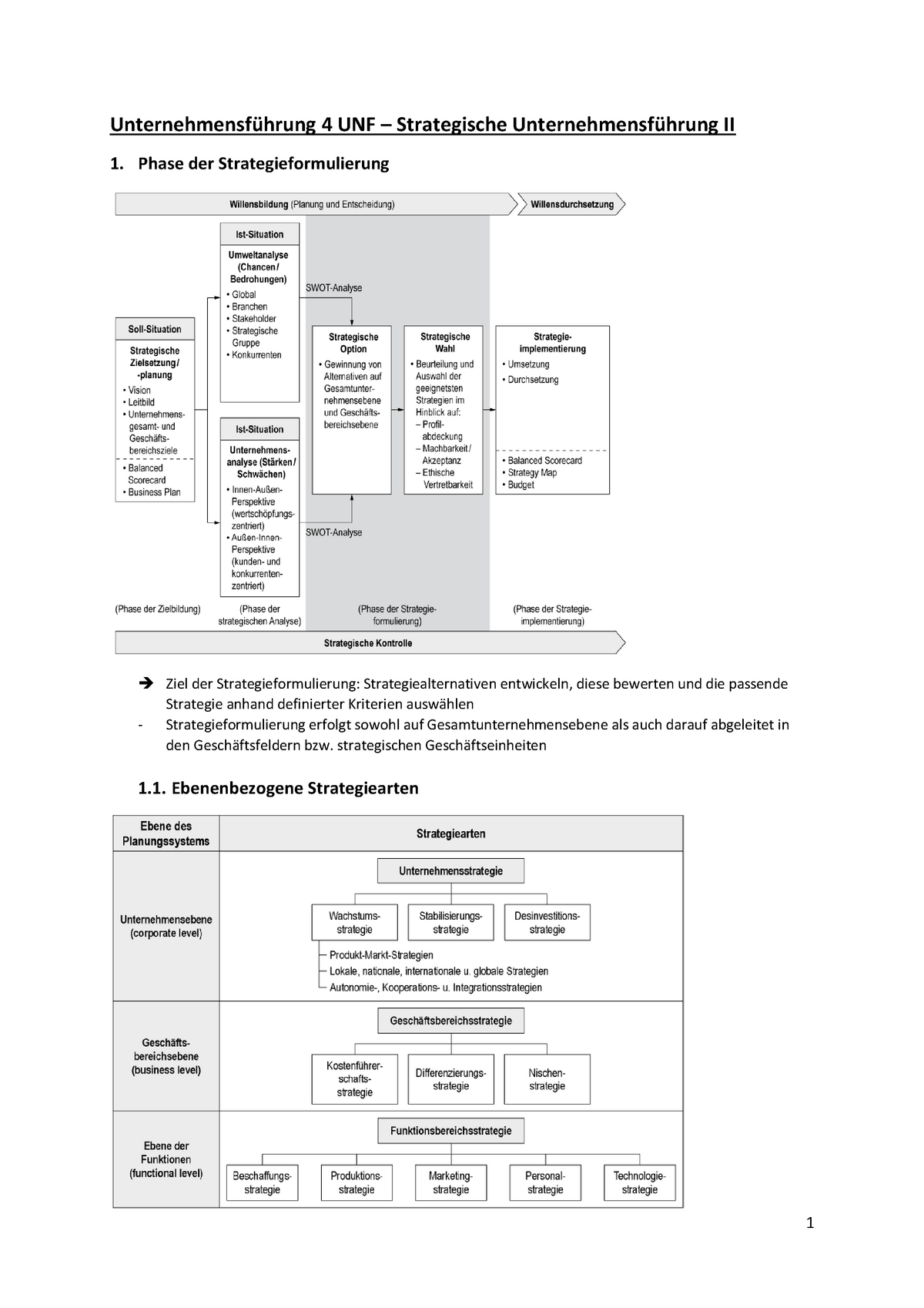Zusammenfassung Unternehmensführung 4 UNF - Unternehmensführung 4 UNF ...