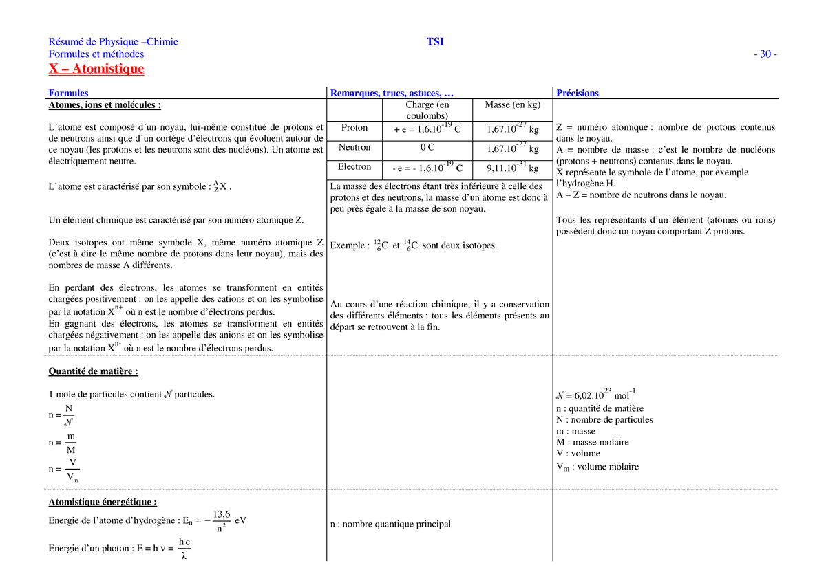 Atomistique-resume-01 - Formules Et Méthodes - 30 - X – Atomistique ...