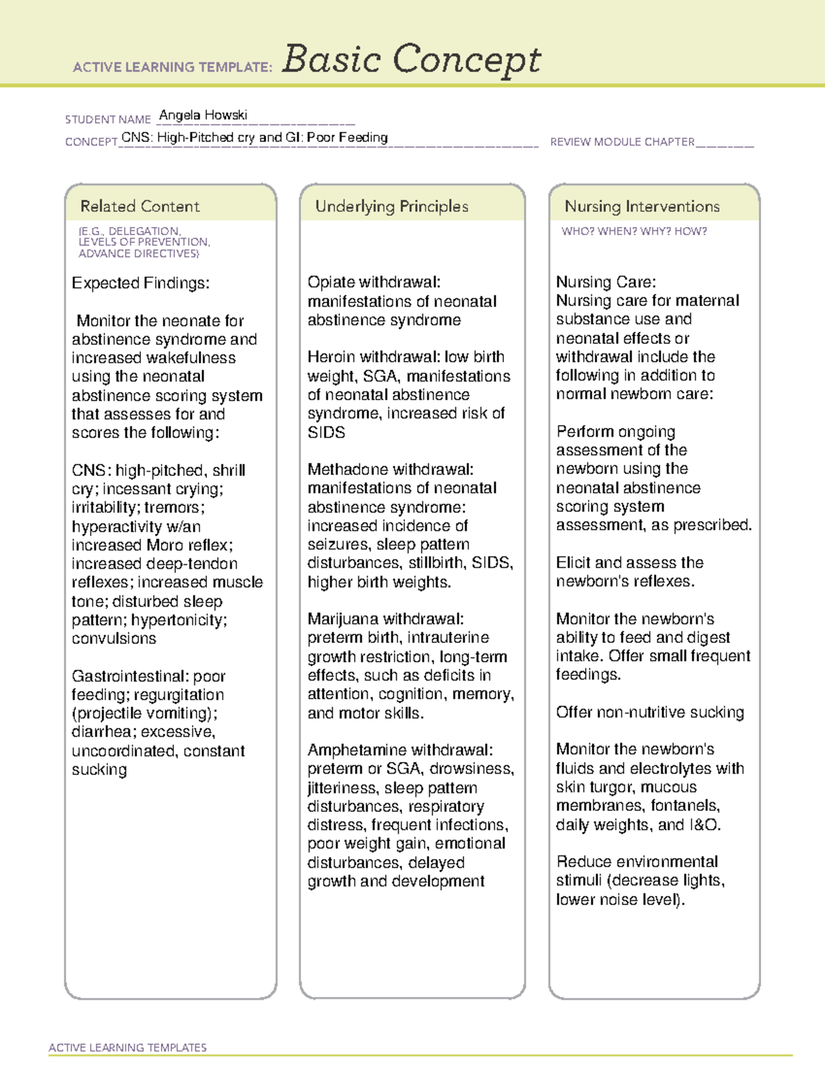 learning activity responding to the poor assignment