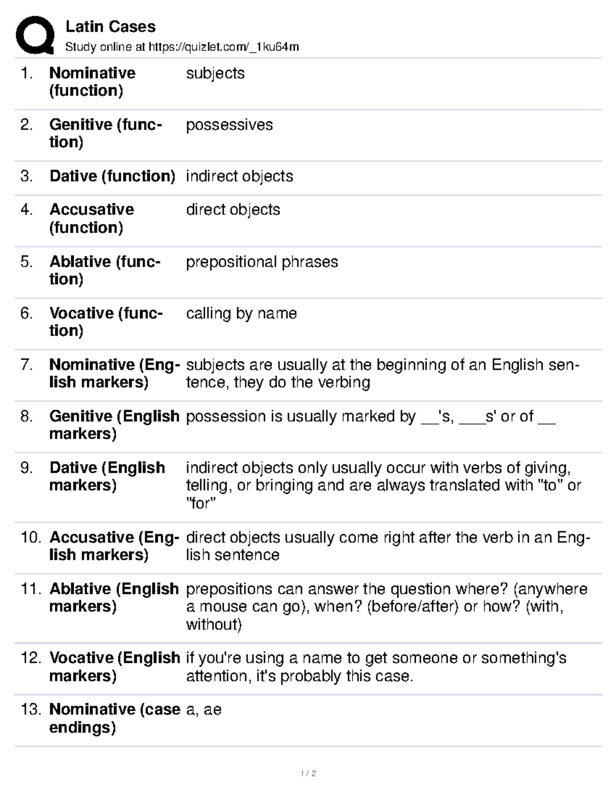 Latin Cases (Naamvalle) Latin Cases Study online at quizlet/_1ku64m