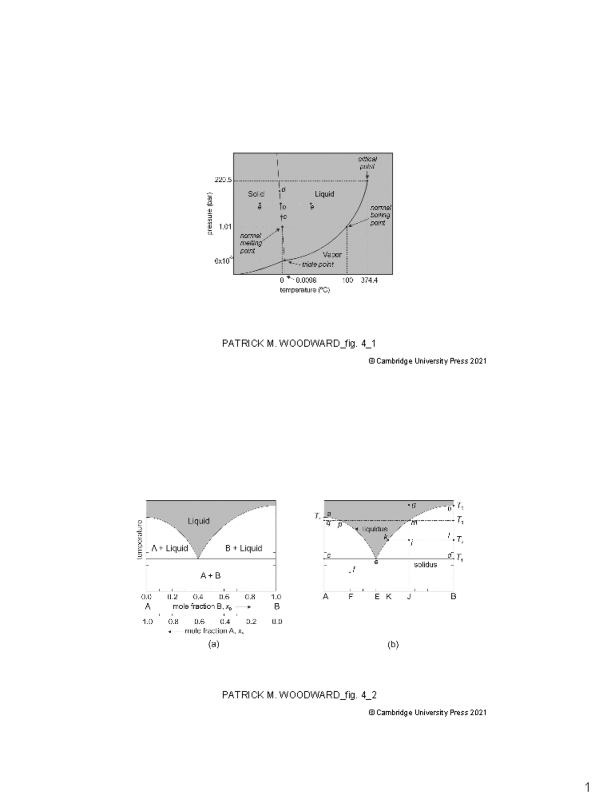 Urn cambridge Solid State Materials Chemistry PATRICK M. WOODWARD_fig. 4_ PATRICK M. Studocu