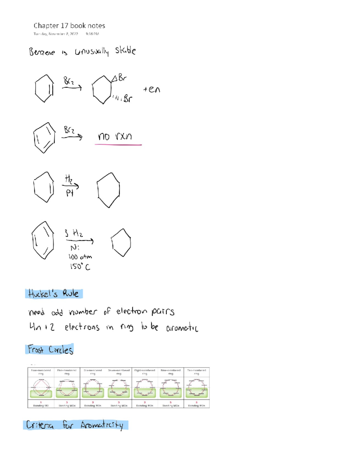 Chapter 17 aromatic compounds - CHM 222 - Studocu