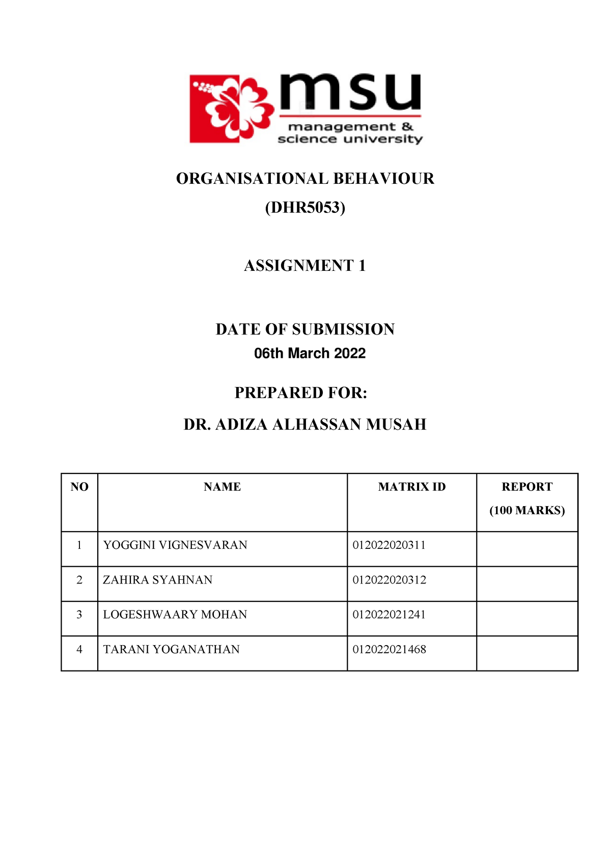 organisational behaviour assignment 1