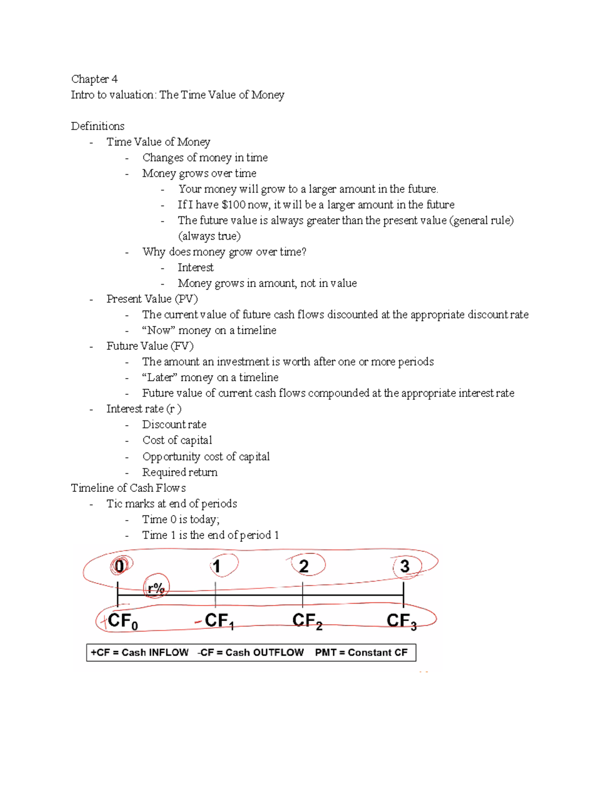 FIN Chapter 4, 5, and 6 - Intro to valuation: The time value of money ...