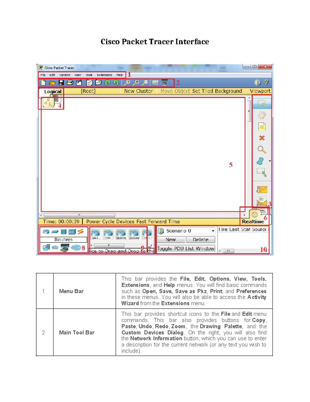 Basic Router Commands - Cisco Packet Tracer Interface 1 Menu Bar This ...