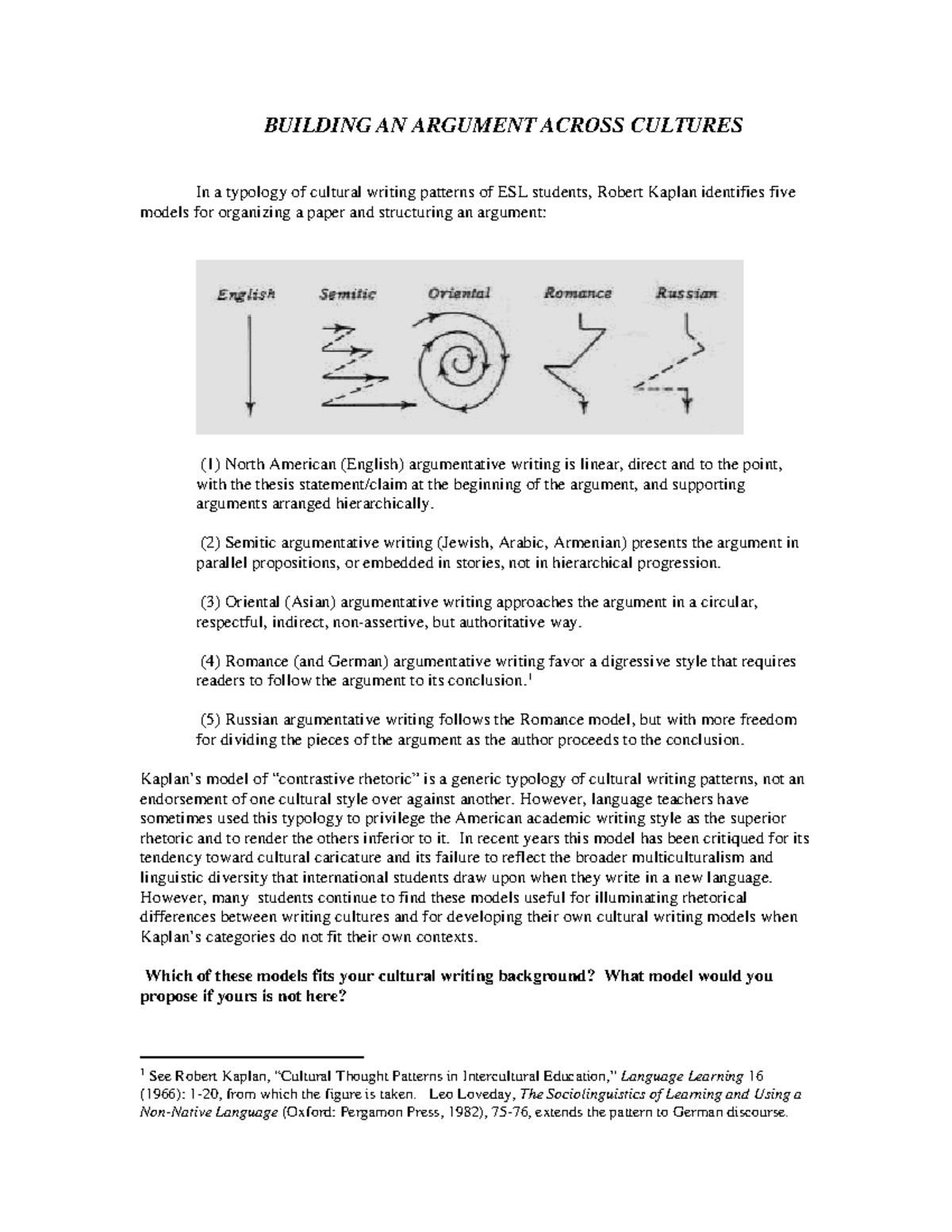WTWCh 13-Kaplan's Cross-Cultural Writing Patterns-Handout 13 - BUILDING ...