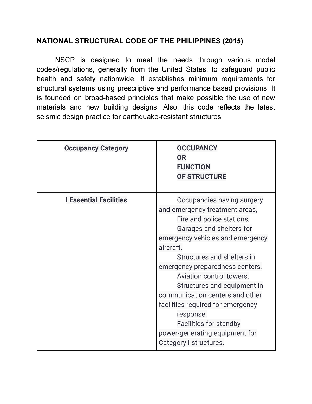 national-building-code-of-the-philippines-its-history-current-state