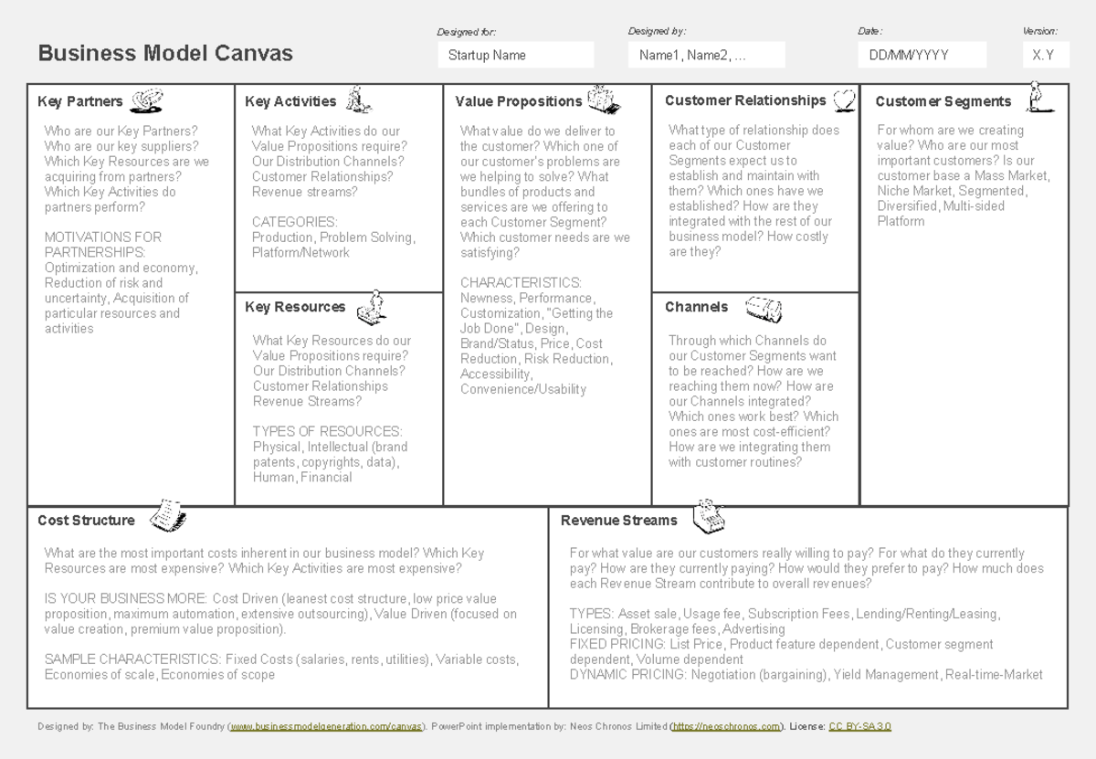 Business Model Canvas - Business Model Canvas Designed for: Designed by ...