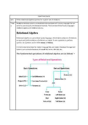 CSA UNIT 2 Notes - UNIT 2 FOUDATIONAL AREAS OF COGNITIVE SCIENCE ...