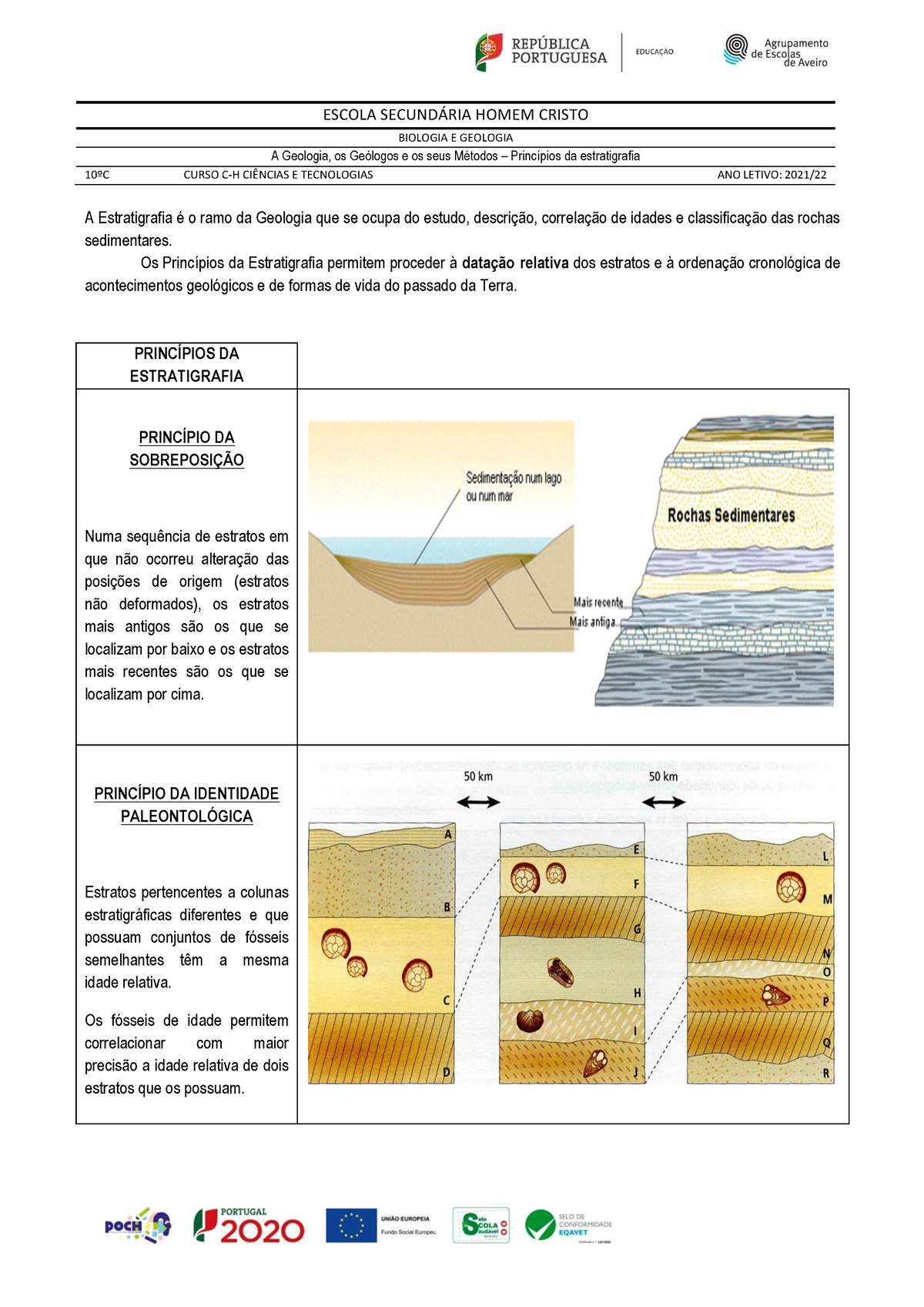 Resumo Princ Pios Da Estratigrafia Escola Secund Ria Homem Cristo Biologia E Geologia A