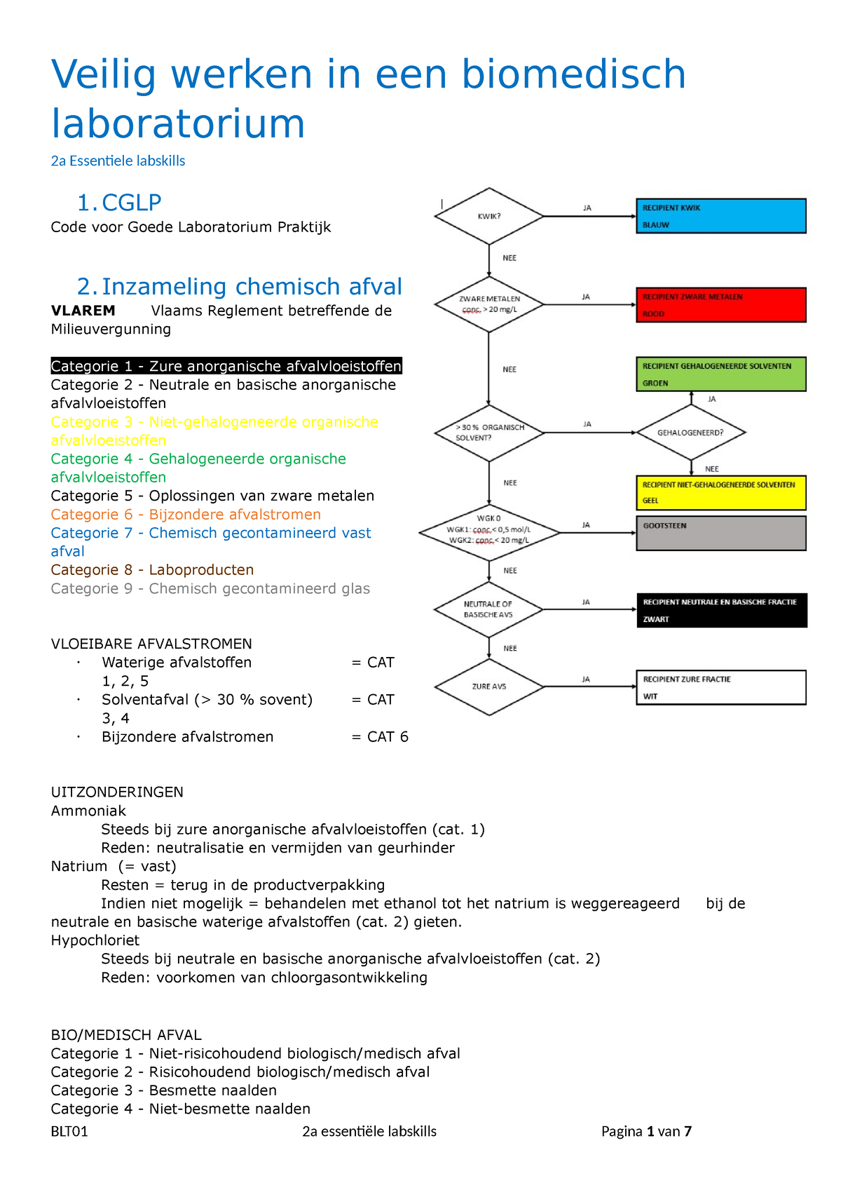 BLT01 2a Essentiele Labskills - Veilig Werken In Een Biomedisch ...