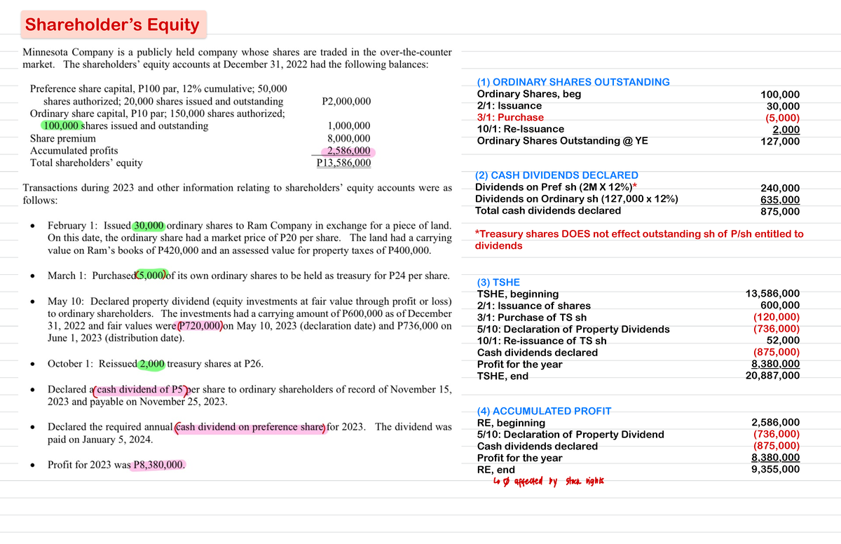 FAR Quick Notes on SHE - (1) ORDINARY SHARES OUTSTANDING Ordinary ...