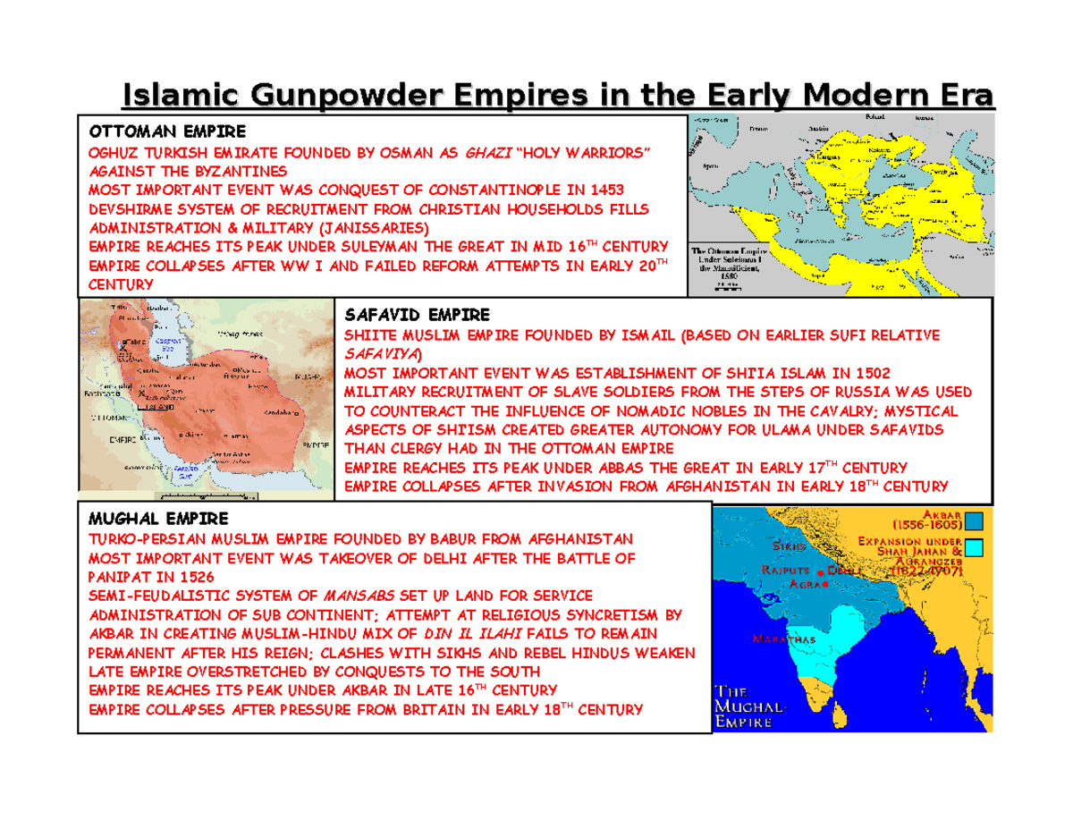 Gunpowder Empires Chart Islamic Gunpowder Empires In The Early Modern   Thumb 1200 927 