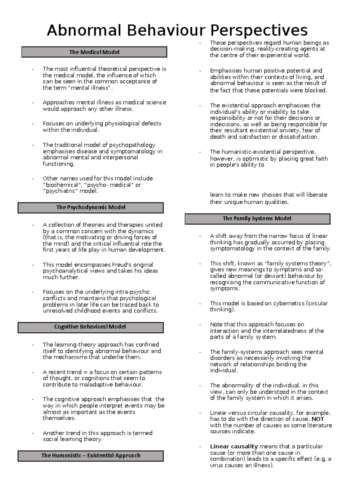 Abnormal Behaviour Perspectives - Approaches mental illness as medical ...