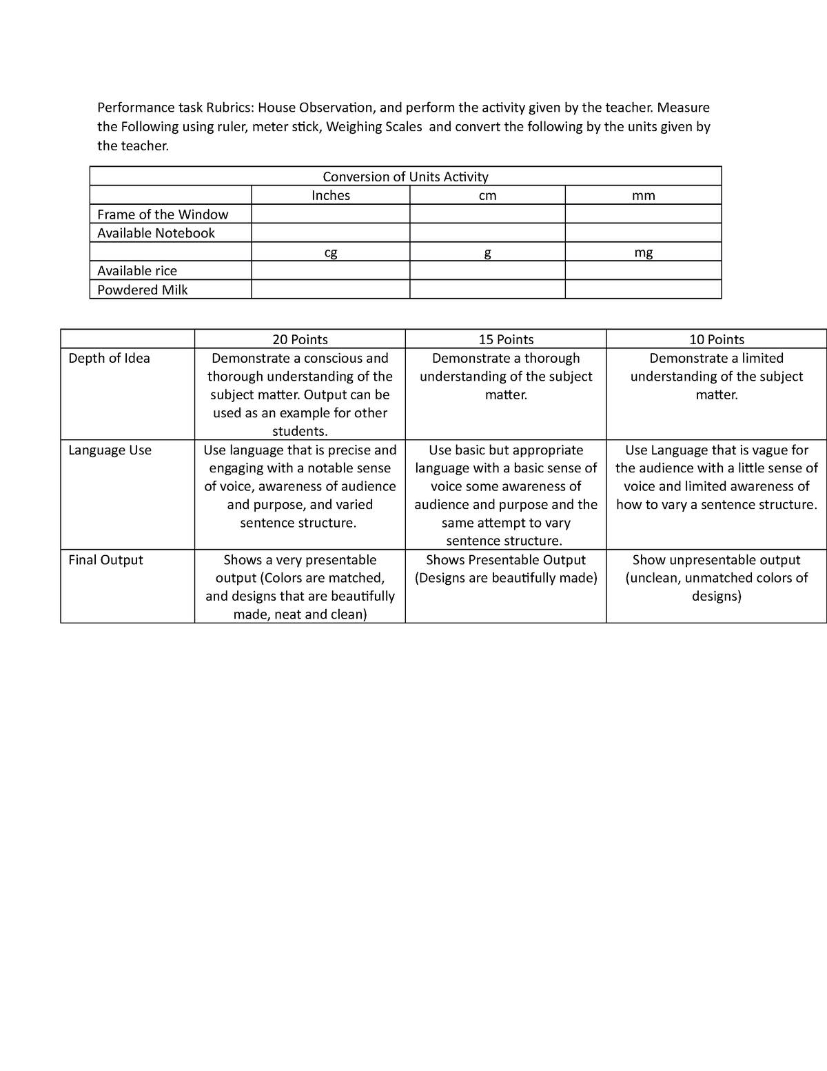 Performance Task Rubrics-Conversion Of Units - Performance Task Rubrics ...