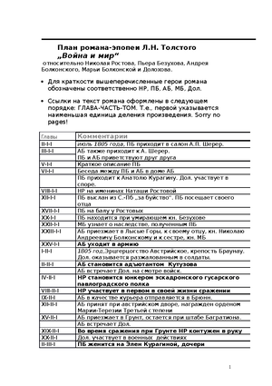 Павлоградский полк война и мир