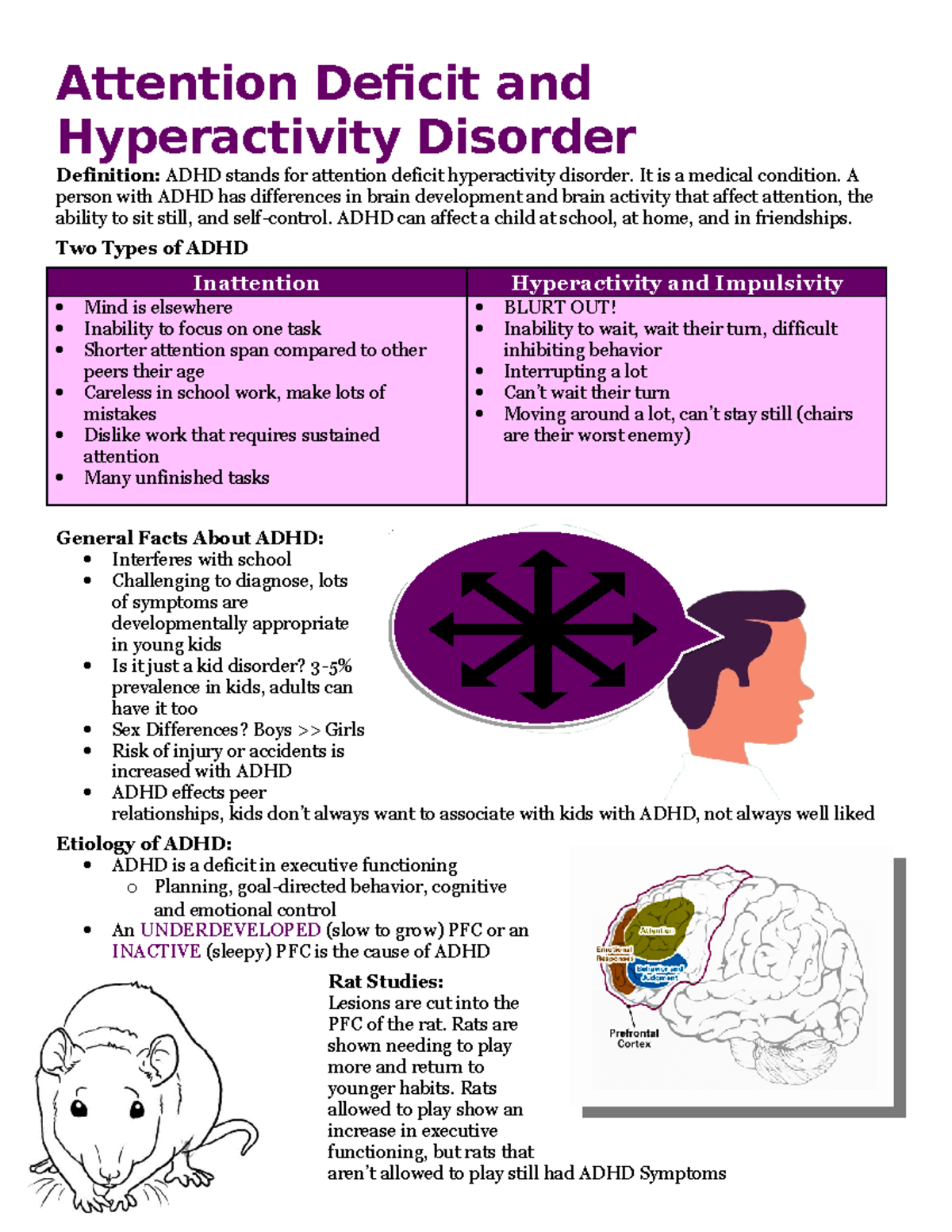 Attention Deficit and Hyperactivity Disorder Overview - Attention ...