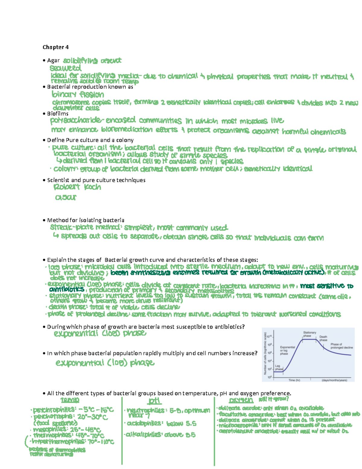 Quiz 2 Study Guide - Chapter 4 Agar Bacterial Reproduction Known As 