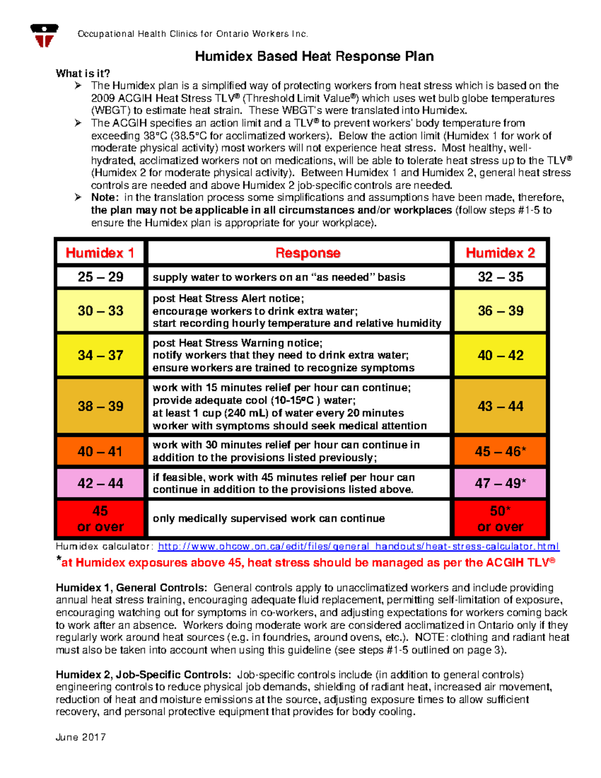 heat-response-plan-ohcow-june-2017-humidex-based-heat-response-plan-what-is-it-the-humidex