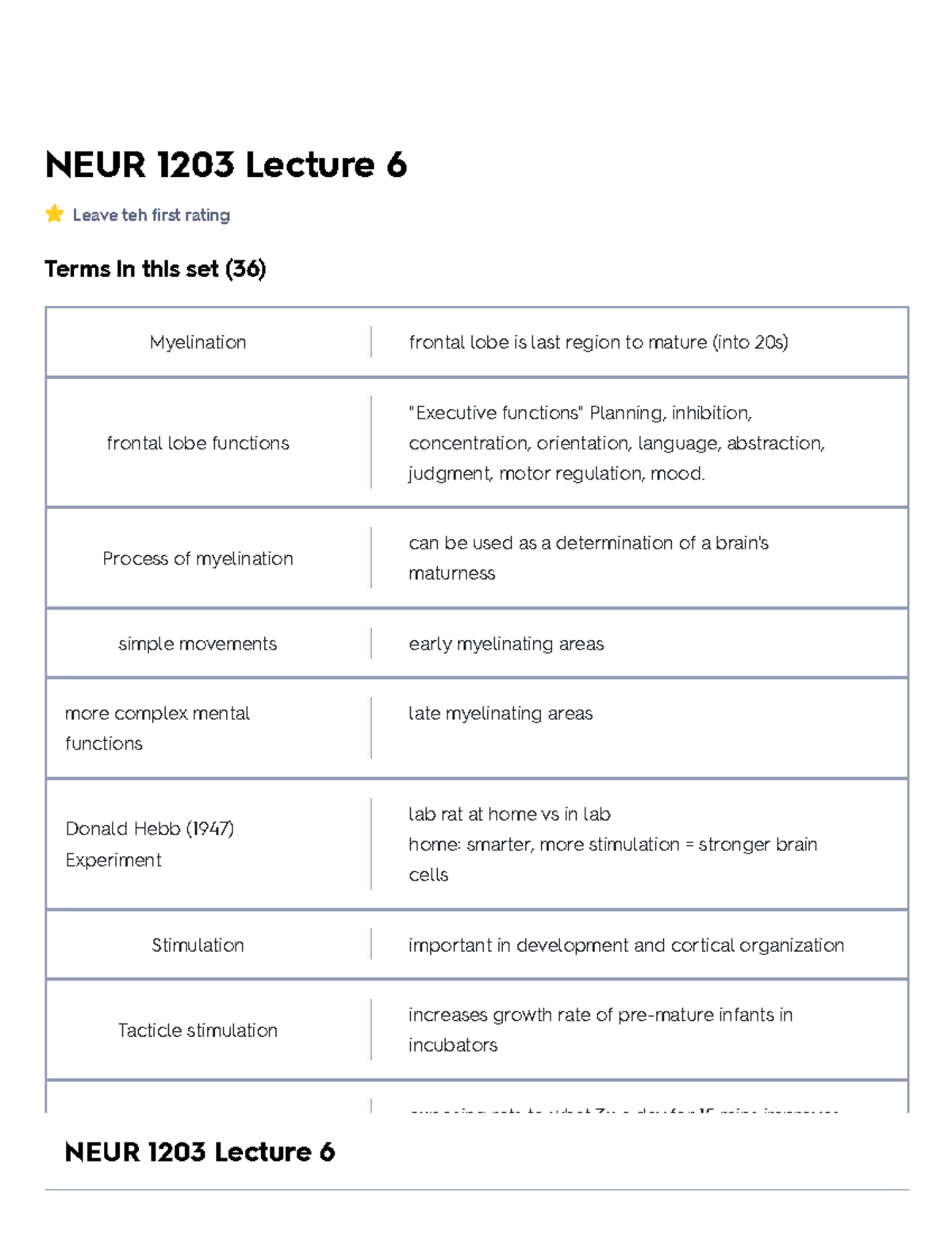 NEUR 1203 Lecture 6 Flashcards - NEUR 1203 Lecture 6 Leave teh first ...