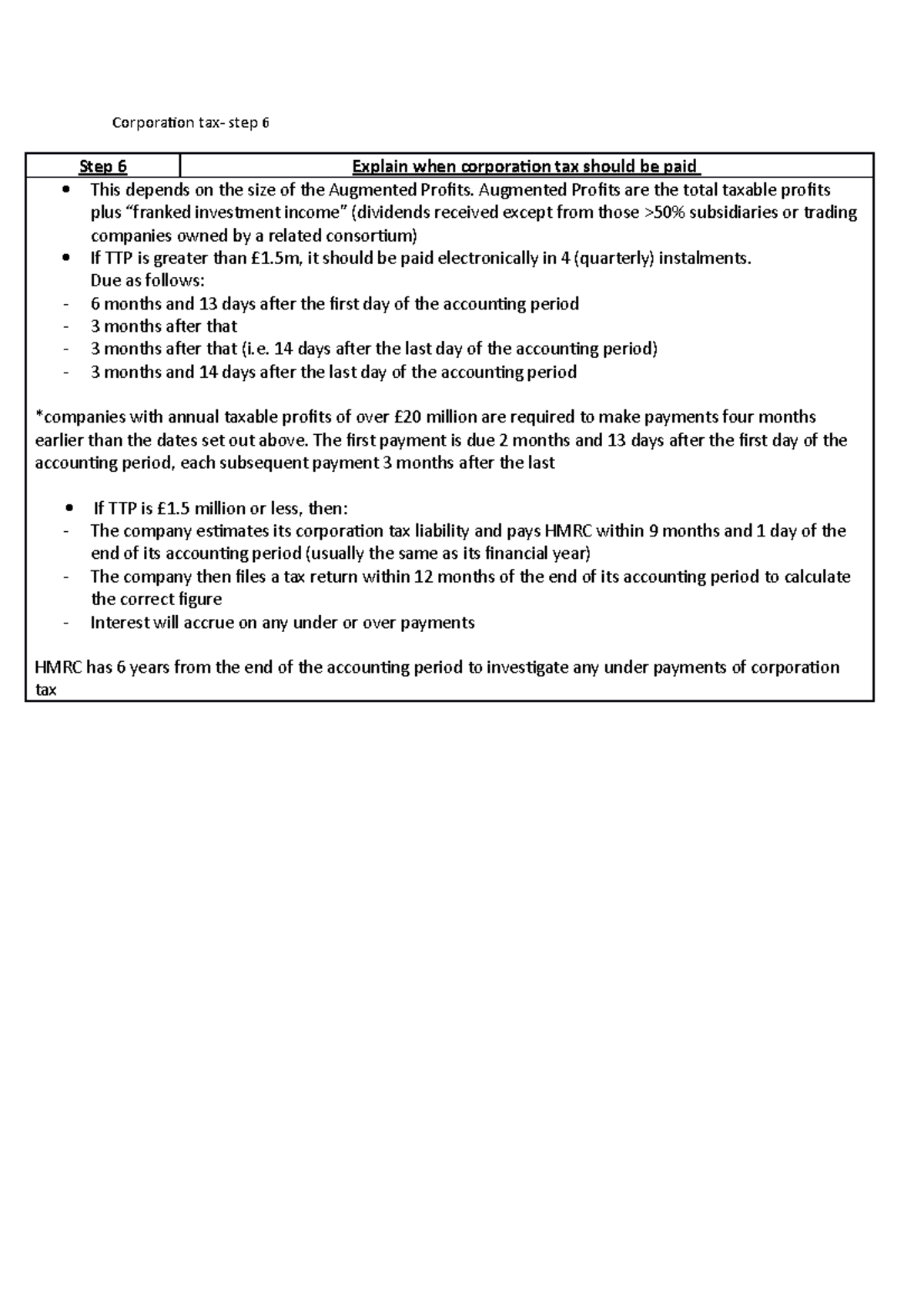 35-corporation-tax-step-6-corporation-tax-step-6-step-6-explain