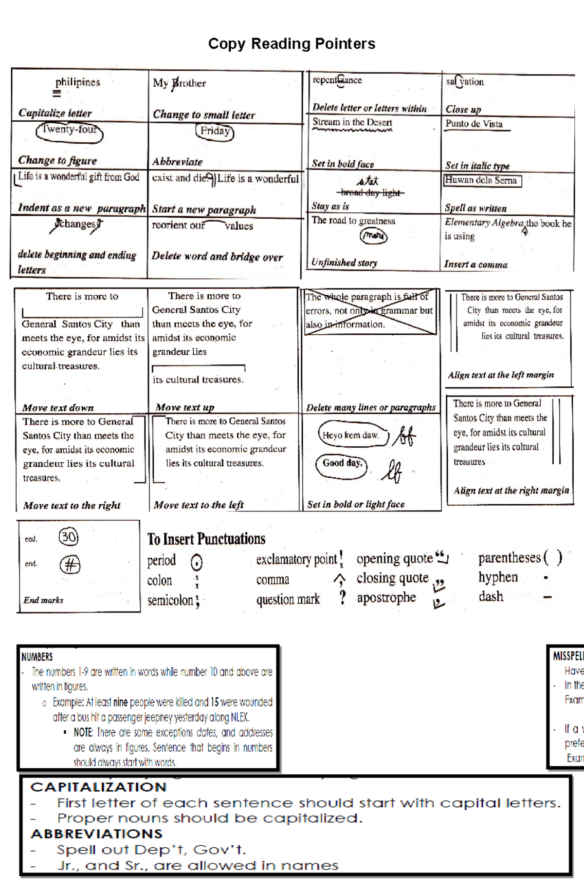 Copy Reading and Headline Writing Reading Pointers - Bachelor of ...