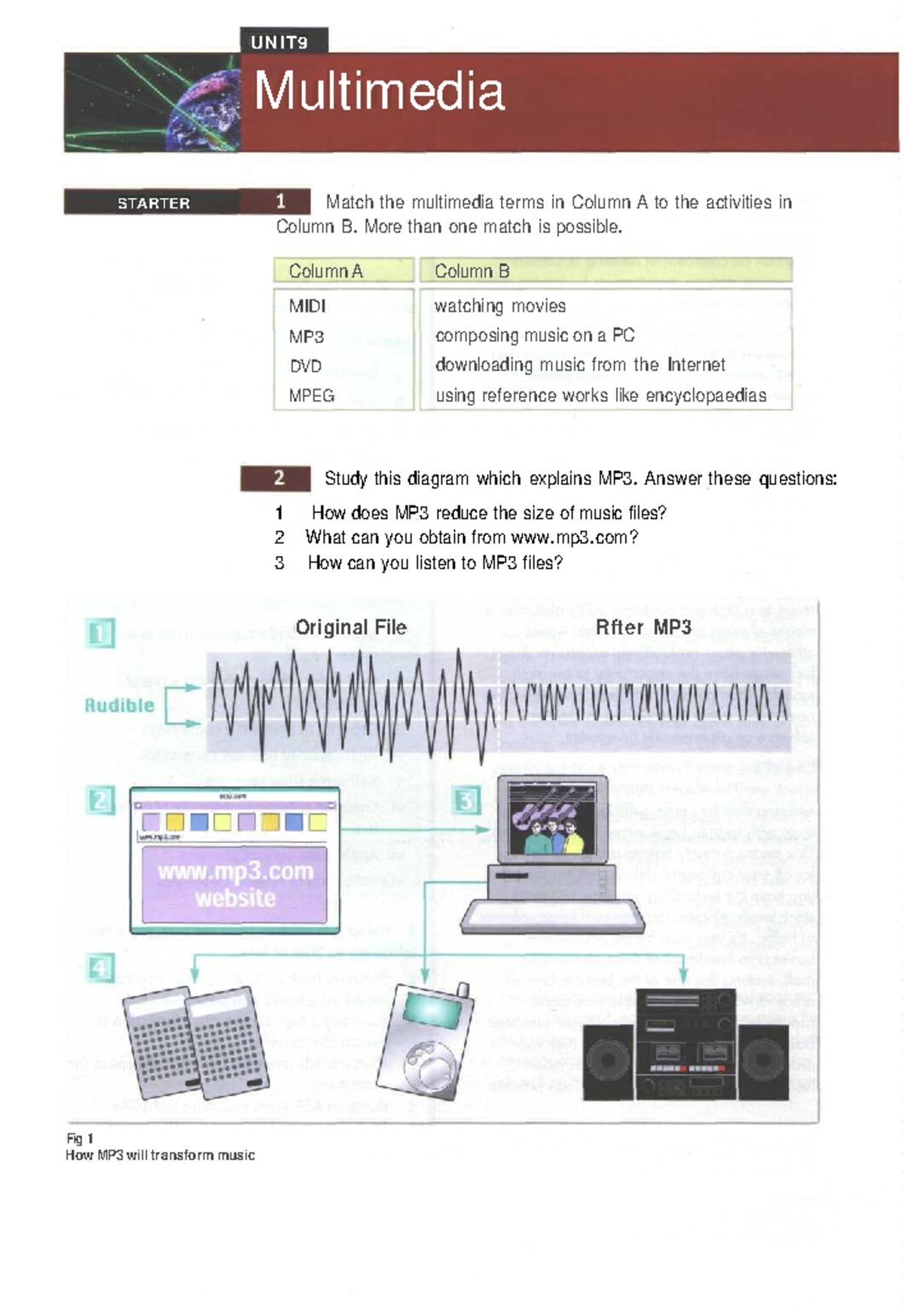 Unit9 Notes UNIT Multimedia STARTER Match the multimedia