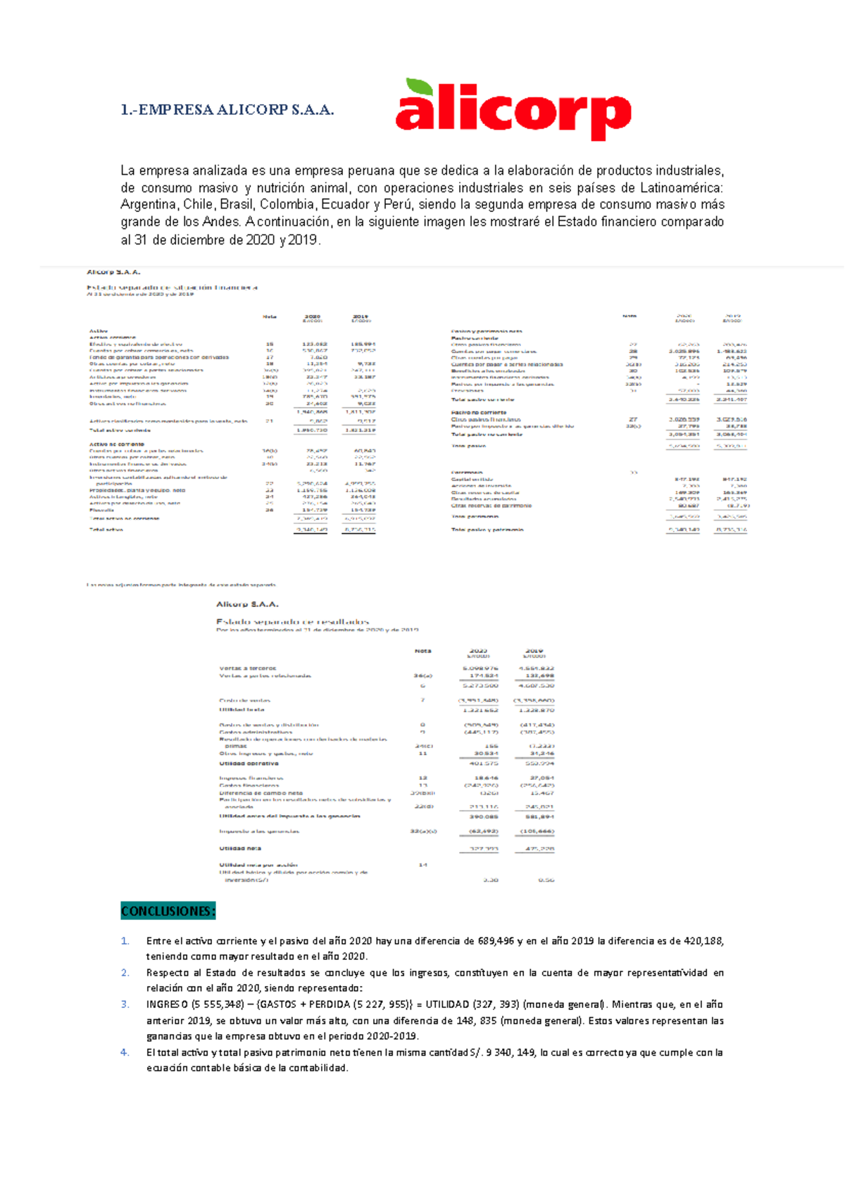 Estados financieros - tarea - 1.-EMPRESA ALICORP S.A. La empresa ...