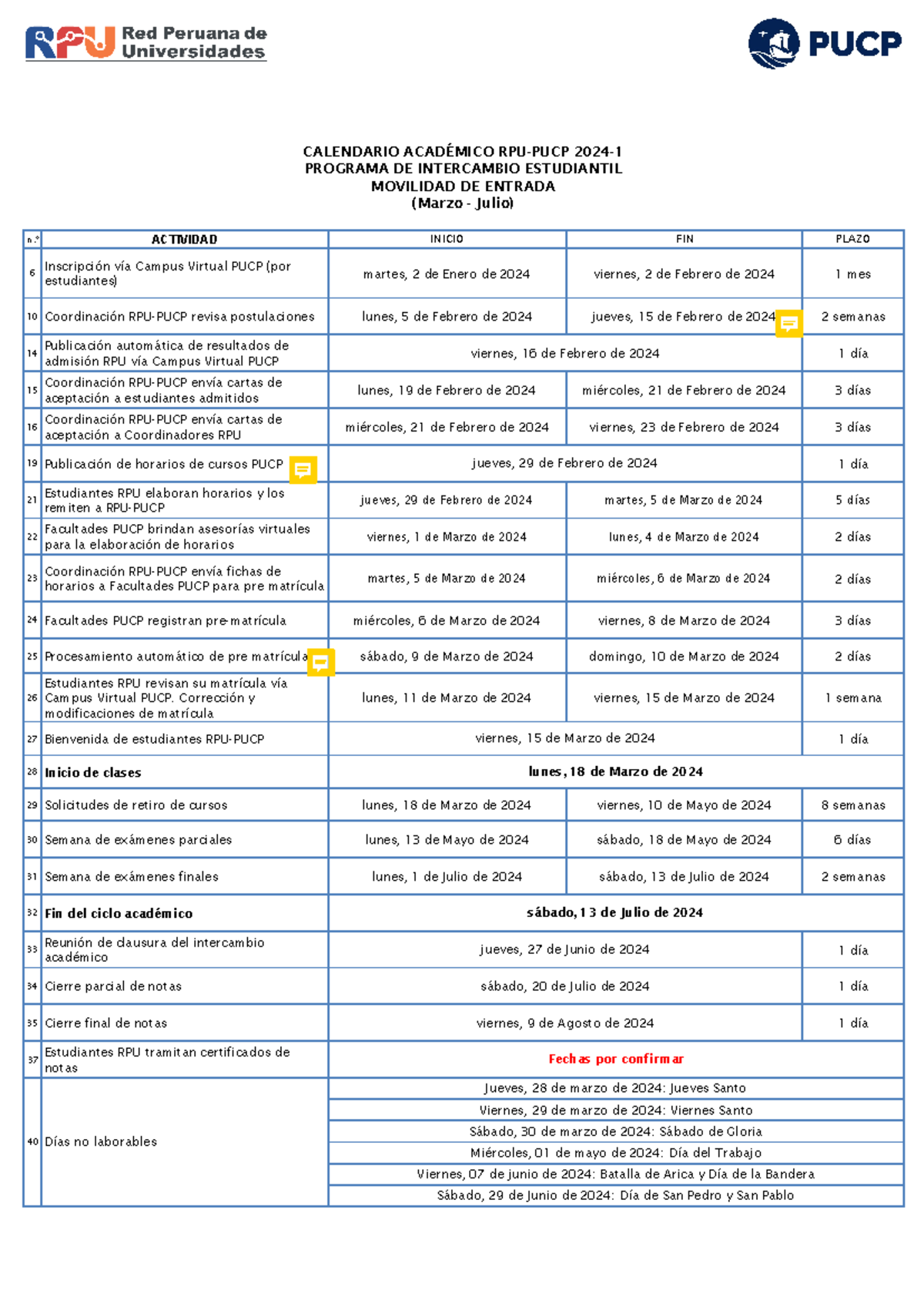 Calendario academico 2024 0 pucp 2