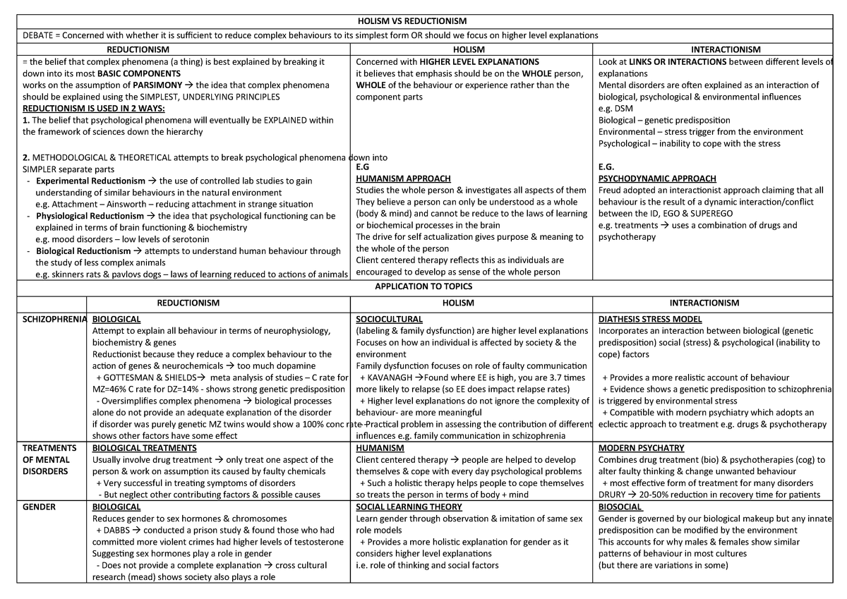 holism-vs-reductionism-2f6z0006-studocu