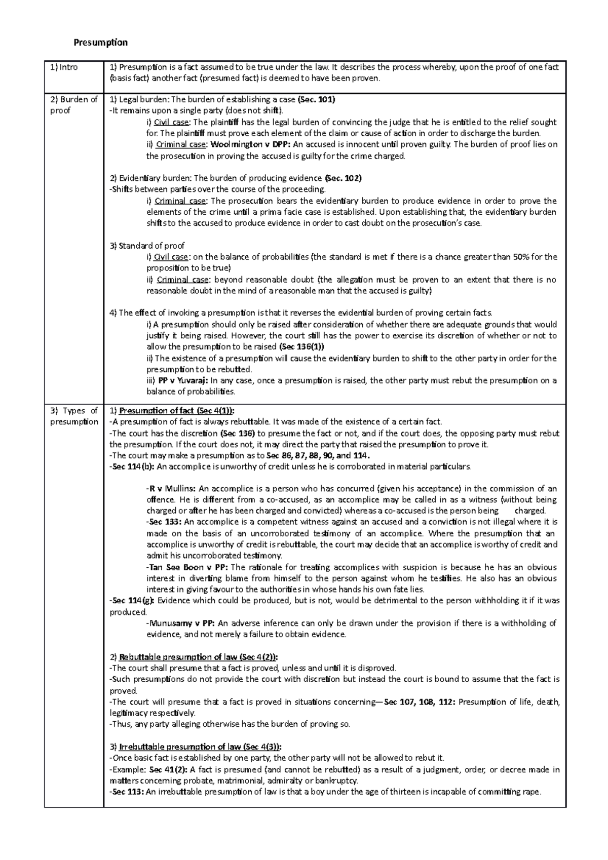 Presumption Notes - Presumption 1) Intro 1) Presumption is a fact ...