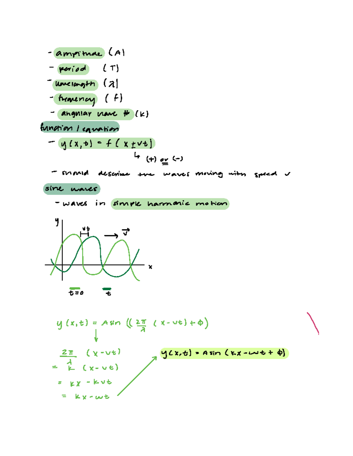 Mechanics Waves - Sheridan Phys 2a - Amplitude AI Period T Wavelength ...