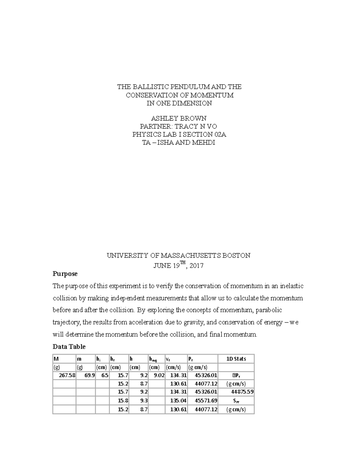 Lab Report 4 Grade B Physic181 Studocu