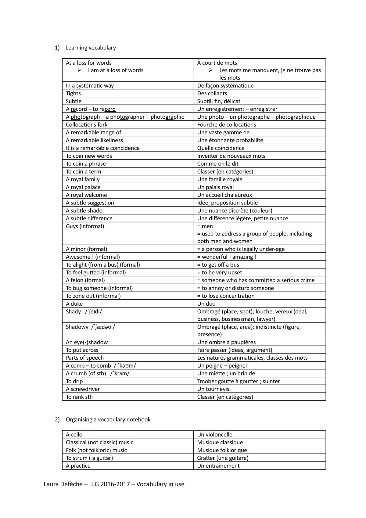 vocabulary-in-use-q1-1-learning-vocabulary-at-a-loss-for-words-i-am