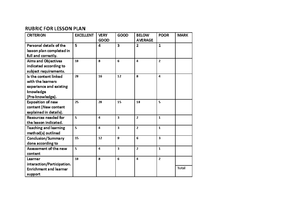 Rubric for lesson plan - RUBRIC FOR LESSON PLAN CRITERION EXCELLENT ...