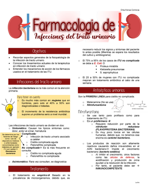 Farmacologia De Itu Resumen Goodman Gilman Las Bases Farmacologicas De La Terapeutica 12a Ed Studocu