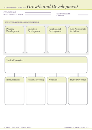 Active Learning Template Nursing Skill form Chronic ...