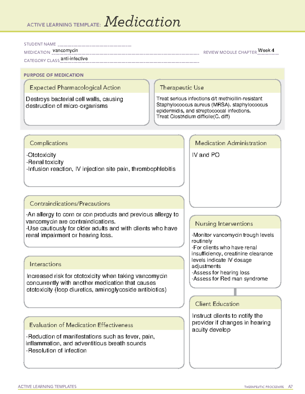 Vancomycin-Zhejun Xuan - ACTIVE LEARNING TEMPLATES TherapeuTic ...