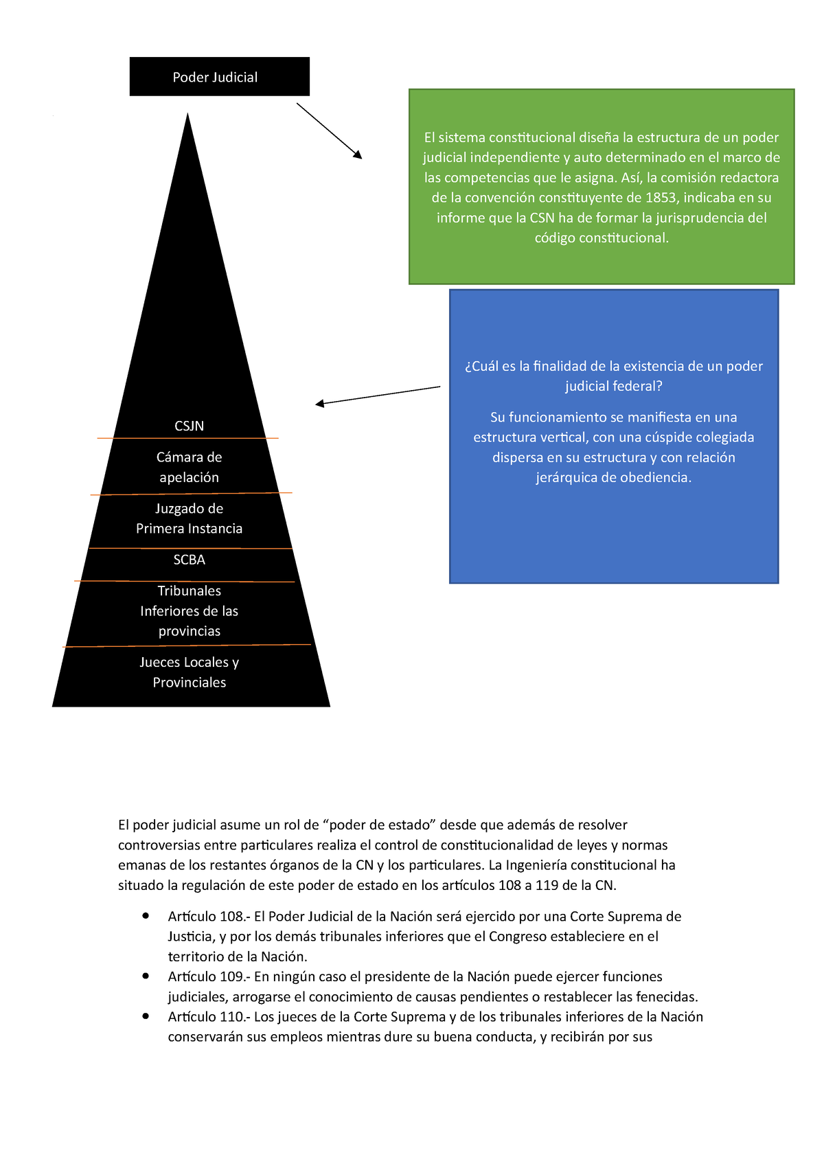 Poder Judicial, Unidad 17-18 Explicado En Cuadros. - El Poder Judicial ...