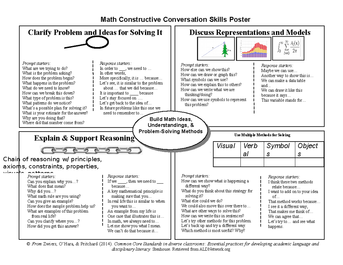 1 4convo skills poster math - Math Constructive Conversation Skills ...