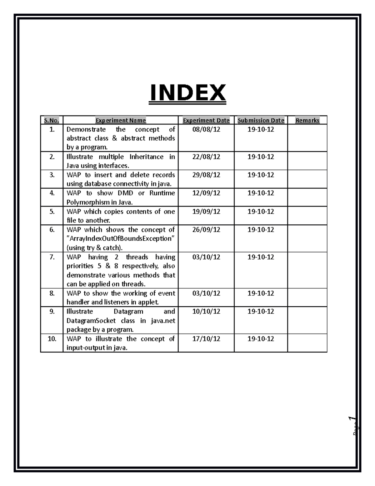 Java - INDEX S. Experiment Name Experiment Date Submission Date Remarks ...