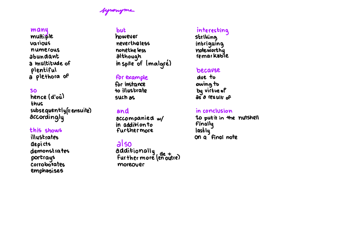 anglais-synonyme-many-but-interesting-multiple-however