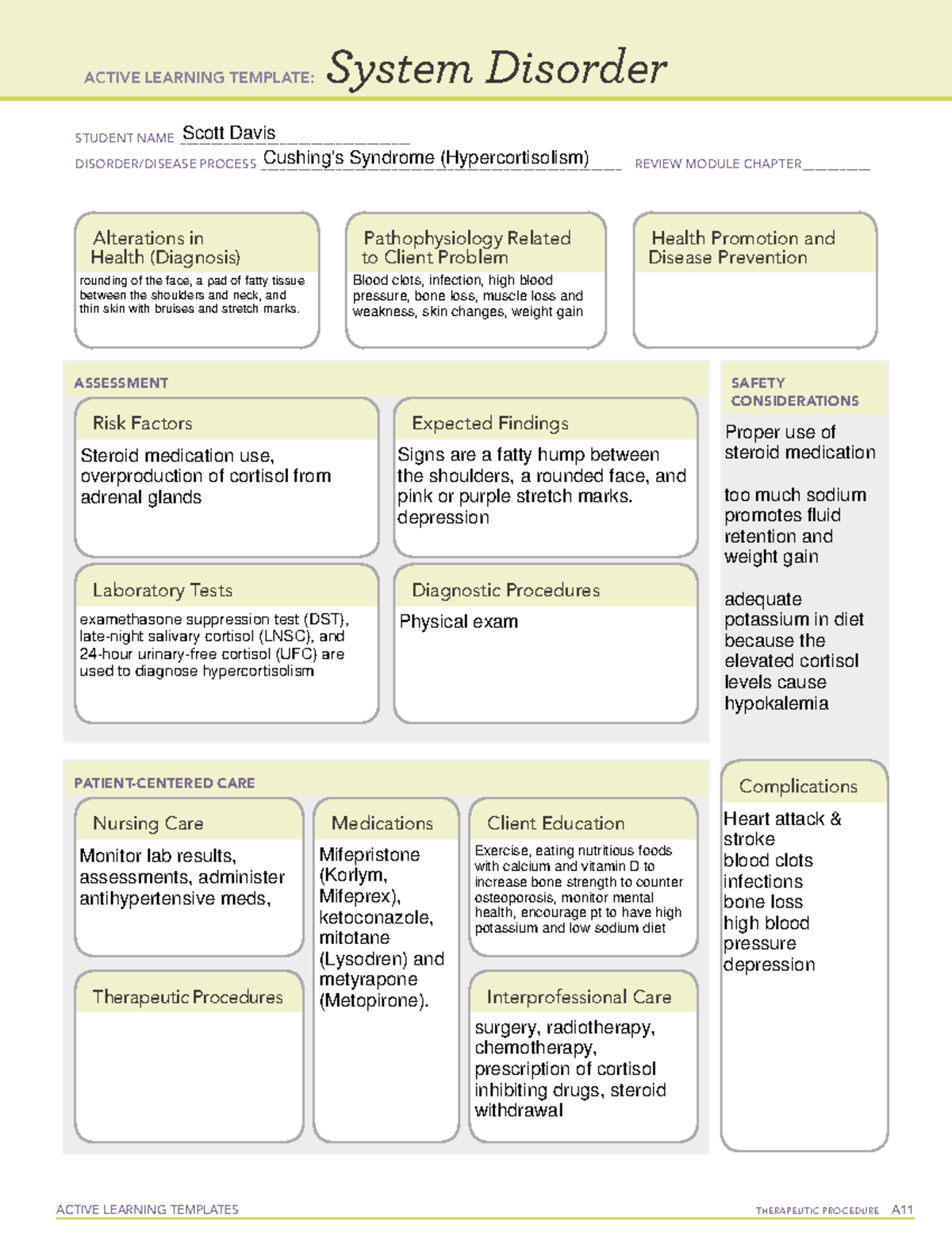 Cushings syndrome - lolz - ACTIVE LEARNING TEMPLATES THERAPEUTIC ...