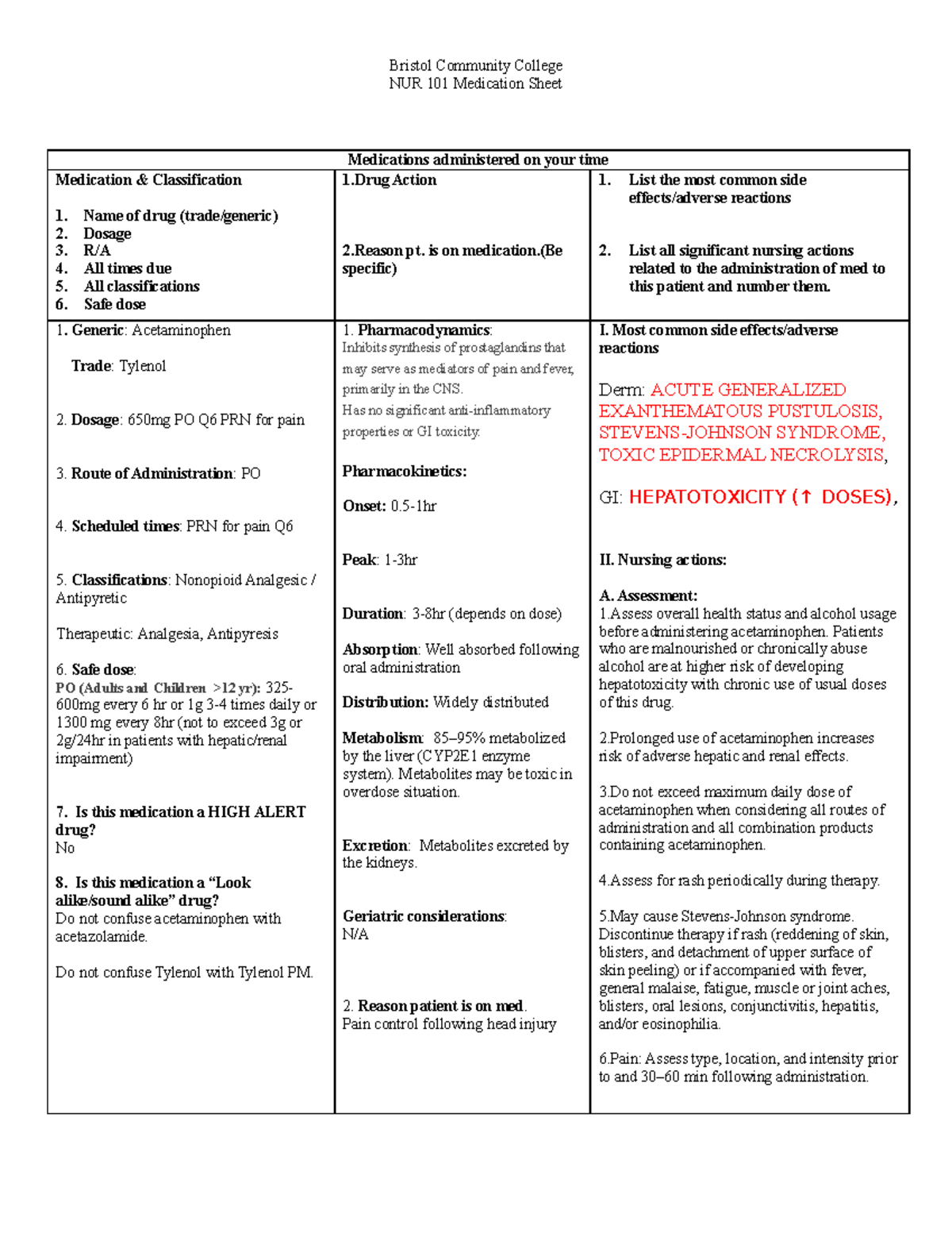 Acetaminophen - drug sheet - Bristol Community College NUR 101 ...