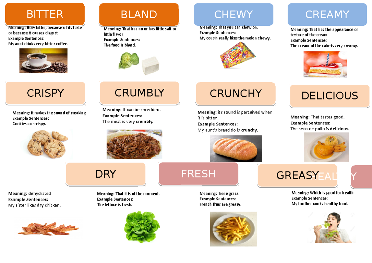 Describing Food Adjectives Meaning That has no or has little salt